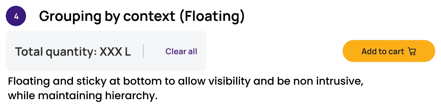Option 4 — Grouping by context (Floating): a compact total chip with a floating Add to cart